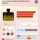 GUCCI - GUCCI GUILTY ABSOLU DE PARFUM Pr Homme 60 ml